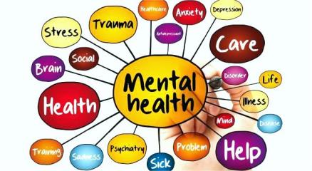 What We Should Do to Protect and Nurture Our Minds