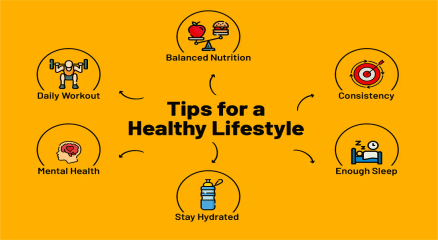 The Key to a Healthier and Happier Life